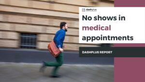 Missed appointments in healthcare