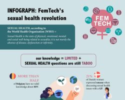 femtech-sexual health infographic def